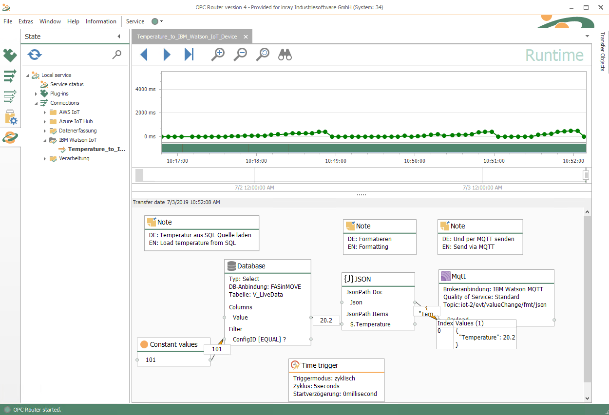 OPC Router IBM Watson 連接