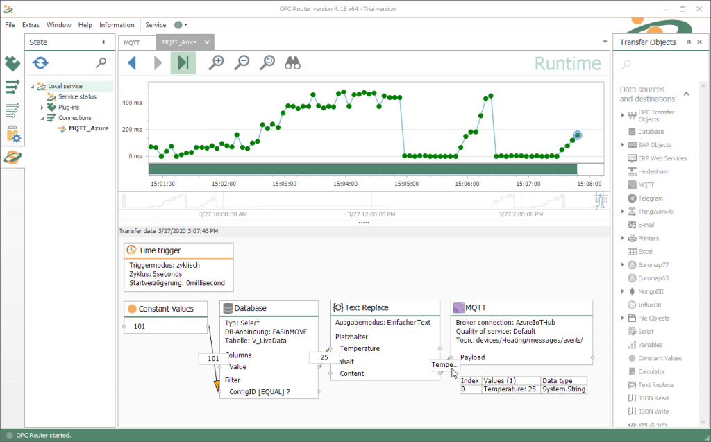 溫度數(shù)據(jù)傳輸示例