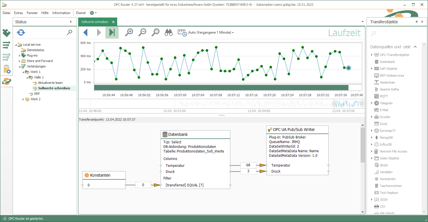 OPC UA 發(fā)布/訂閱