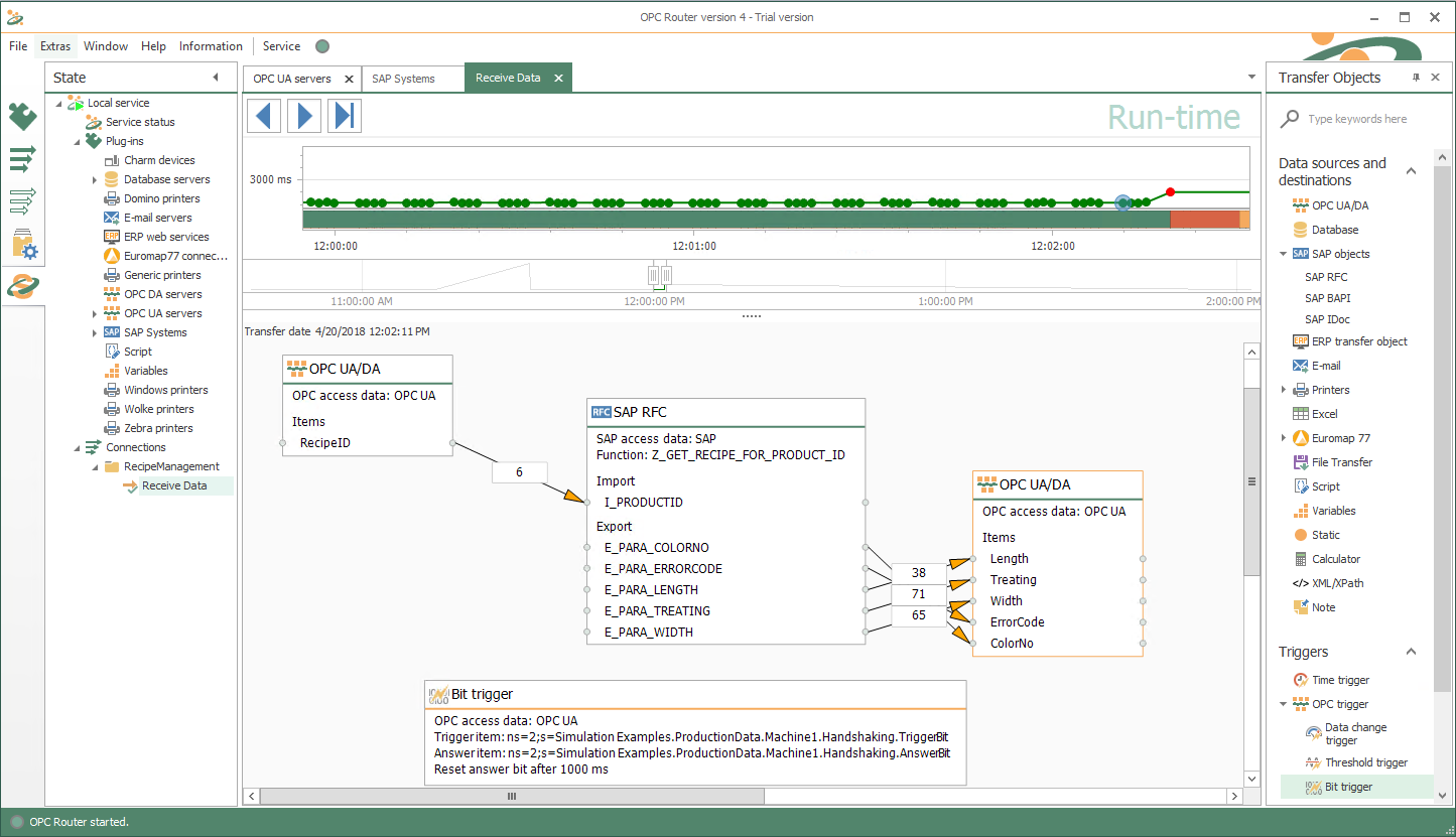 SAP 與 OPC 的耦合