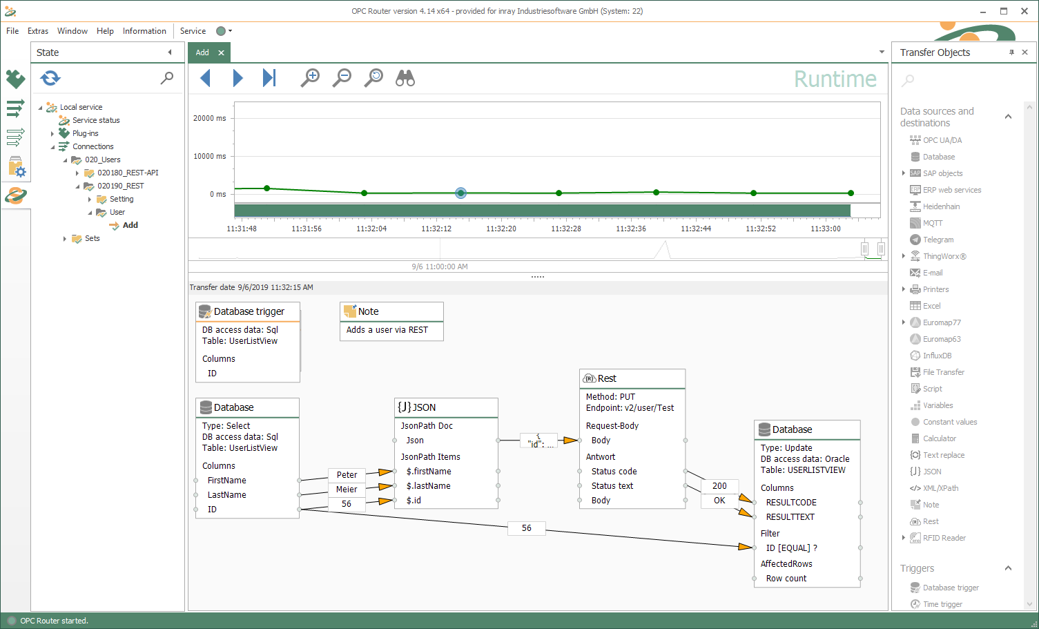 使用來自 MS SQL 的數(shù)據(jù)調用 REST API
