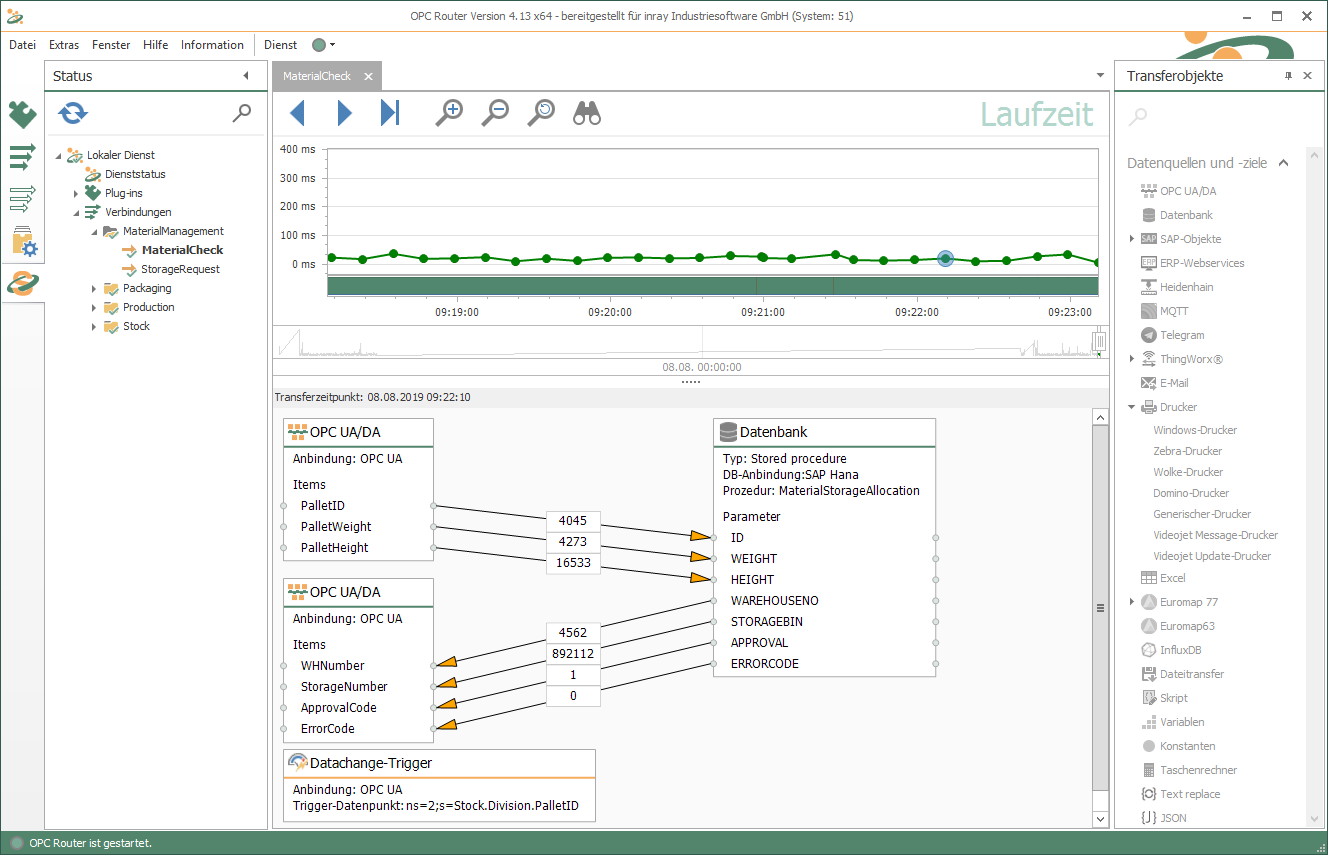 從 SAP HANA 內(nèi)存數(shù)據(jù)庫中為 PLC 進程查詢數(shù)據(jù)的示例