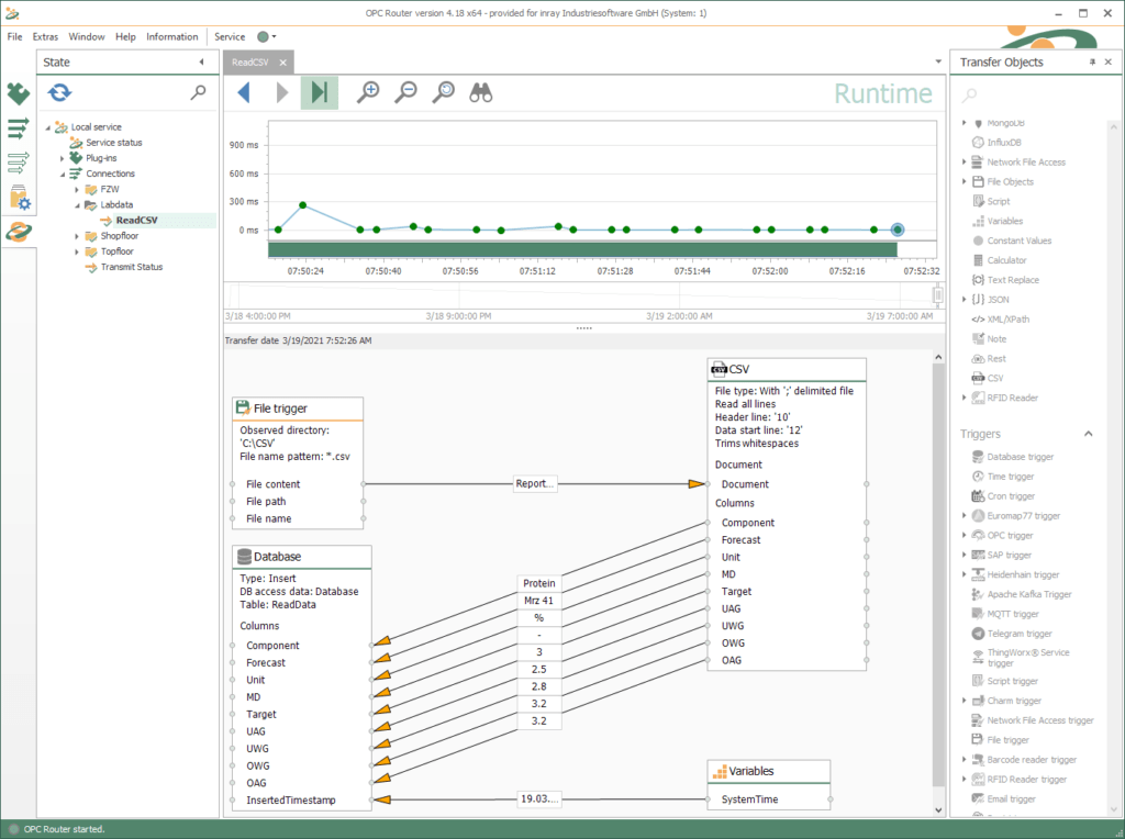 使用 OPC Router將值從 CSV 文件傳輸?shù)?SQL 數(shù)據(jù)庫(kù)的示例