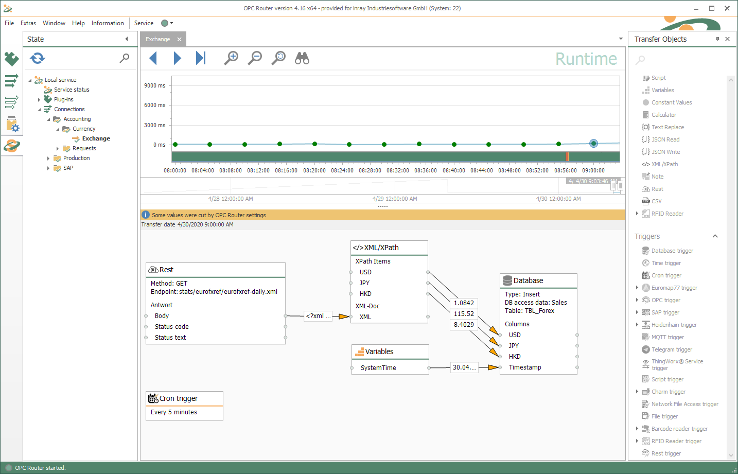 以當(dāng)前匯率通過 REST 進(jìn)行查詢的示例