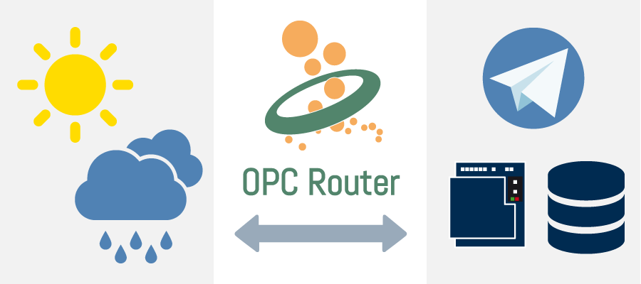 帶有 OPC Router的 REST 開放天氣
